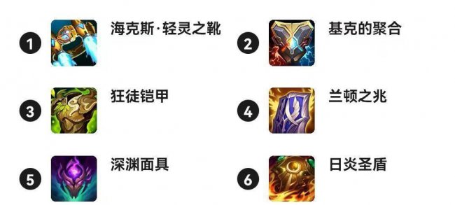 lol手游全英雄介绍大全