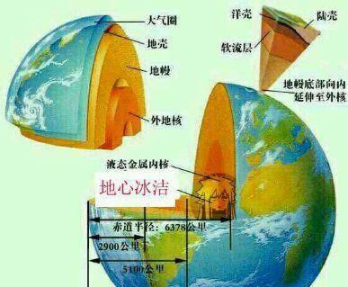 最新dnf冰结师刷图加点