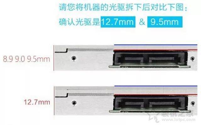 光驱加装固态硬盘怎么样