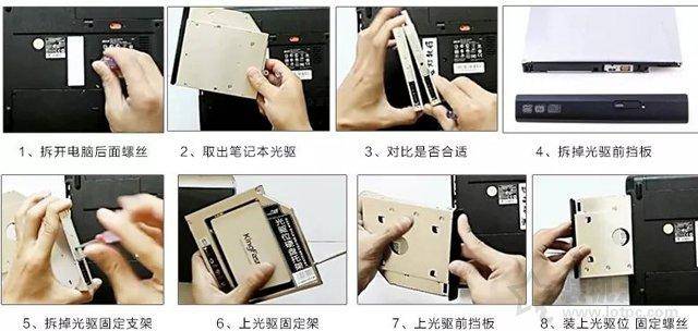 光驱加装固态硬盘怎么样