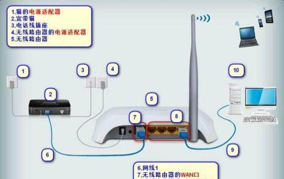 安卓手机如何修改wifi密码
