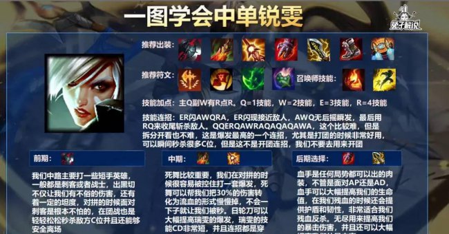 诺手天赋怎么点