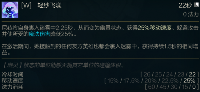 lol天赋符文介绍
