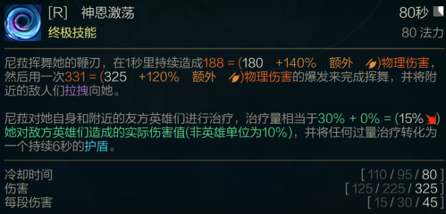 lol天赋符文介绍