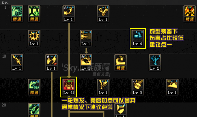 最新dnf男漫游刷图加点