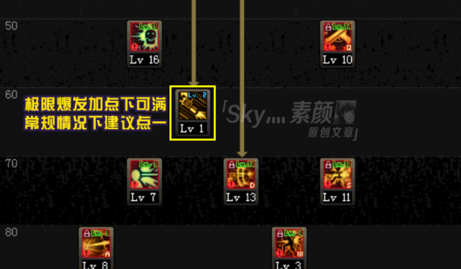 最新dnf男漫游刷图加点
