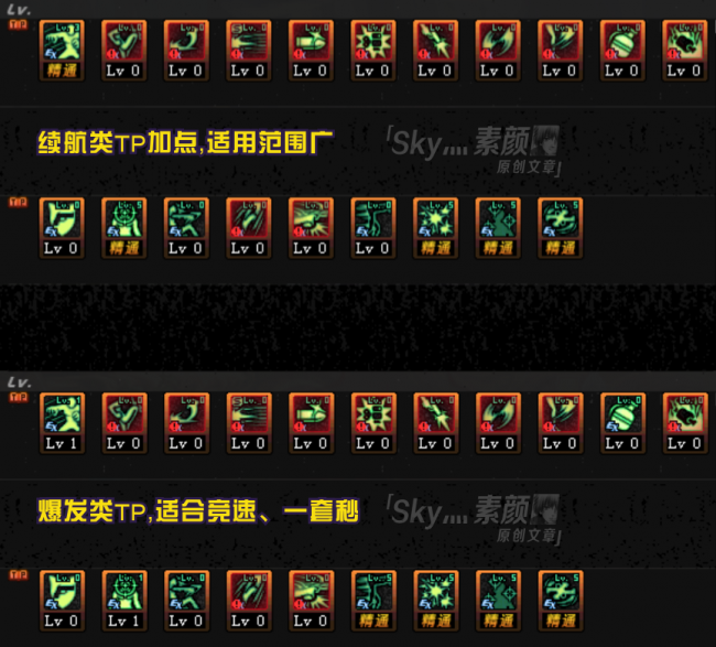最新dnf男漫游刷图加点