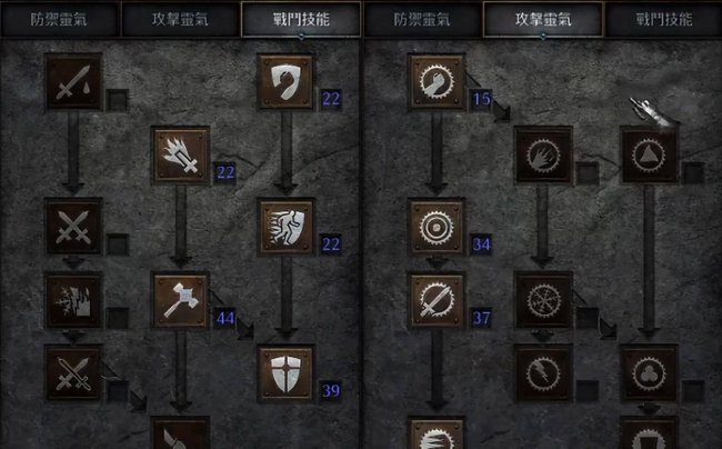 暗黑2后期最强职业排行榜