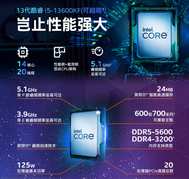适合打游戏的台式电脑有哪些