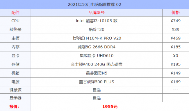 组装电脑怎么选择配置及价格