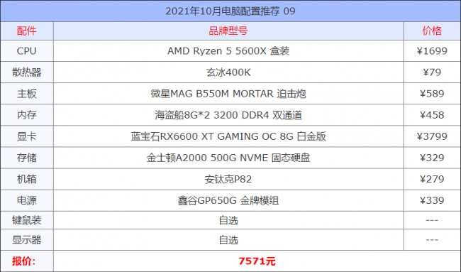 组装电脑怎么选择配置及价格