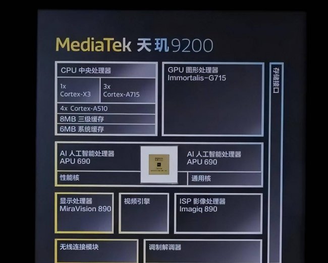 最新手机cpu性能排行榜天梯图