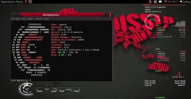 linux系统有哪些版本