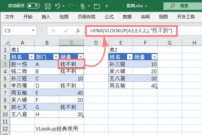 excel常用函数汇总及含义 分享excel常用技巧大全