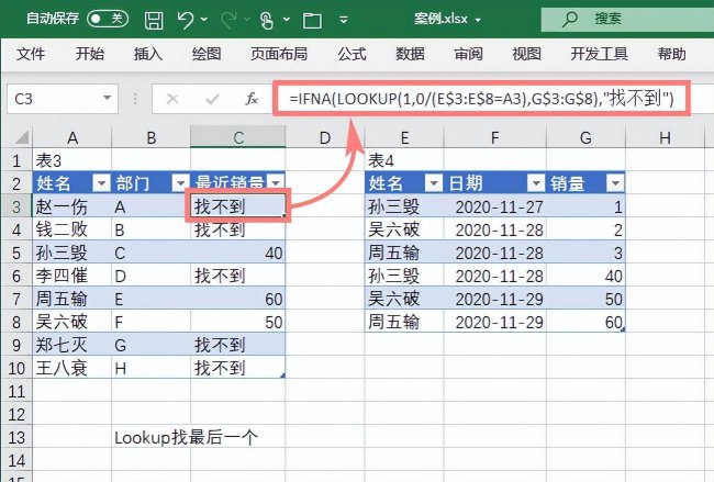 excel常用函数汇总及含义