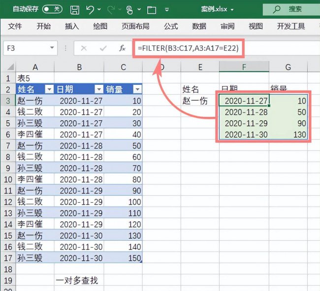 excel常用函数汇总及含义