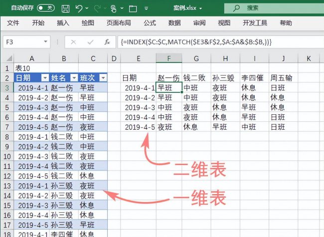 excel常用函数汇总及含义