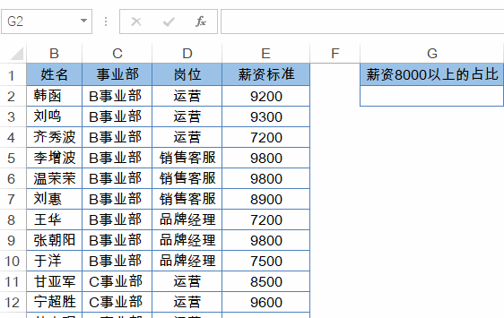 excel常用函数汇总及含义