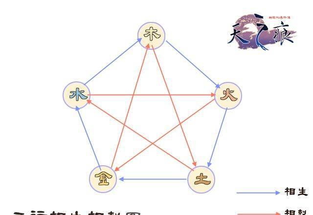 轩辕剑天之痕攻略图文攻略
