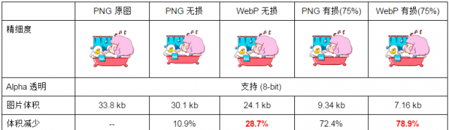 图片转换成jpg格式软件
