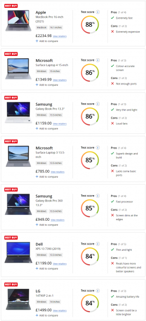 acer电脑什么档次