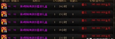 dnf最便宜的永久时装怎么查 附dnf全部时装一览