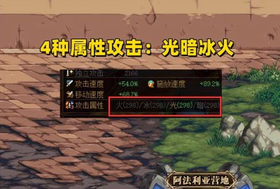 dnf剑魂技能加点图 110版本剑魂平民装备推荐