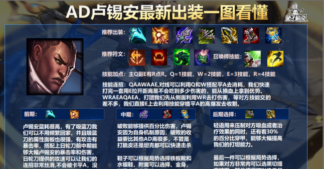 LOL手游卢锡安出装