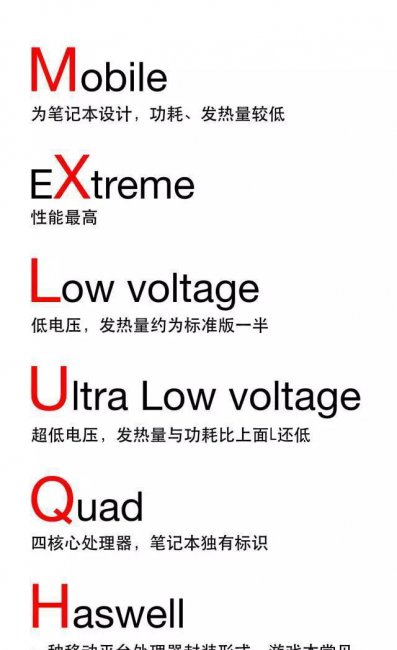 笔记本电脑最好的配置参数