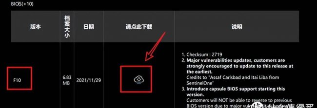 技嘉主板刷bios教程