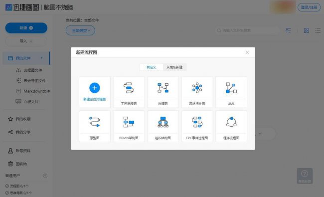 电脑绘图软件哪个好用