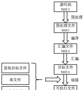 bin文件怎么打开 手机bin合并完整视频方法