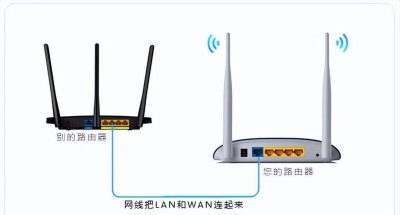 路由器当交换机用怎么设置方法 简述交换机的作用与功能