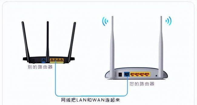 路由器当交换机用怎么设置方法