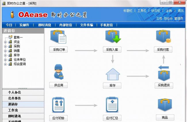 三大oa办公软件是什么