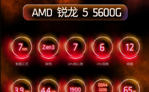 2023年电脑组装机配置单及价格