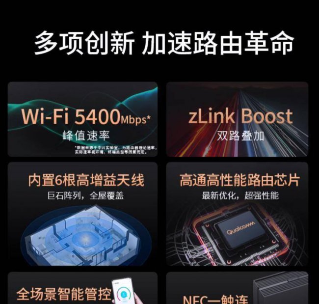 家用无线路由器推荐