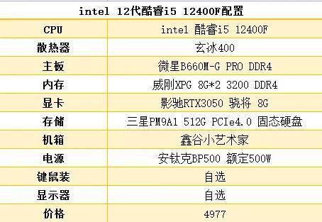 电脑配置推荐5000左右内存大