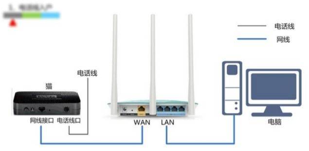 三个路由器怎么无线桥接