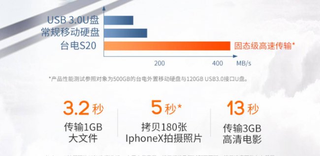 笔记本电脑的配置怎么看的