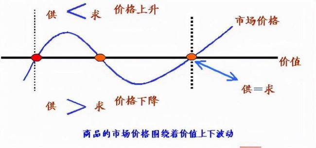 笔记本电脑的配置怎么看的