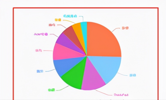 笔记本电脑的配置怎么看的