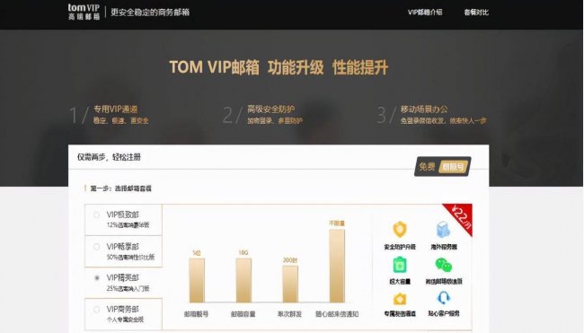 免费邮箱域名注册和密码
