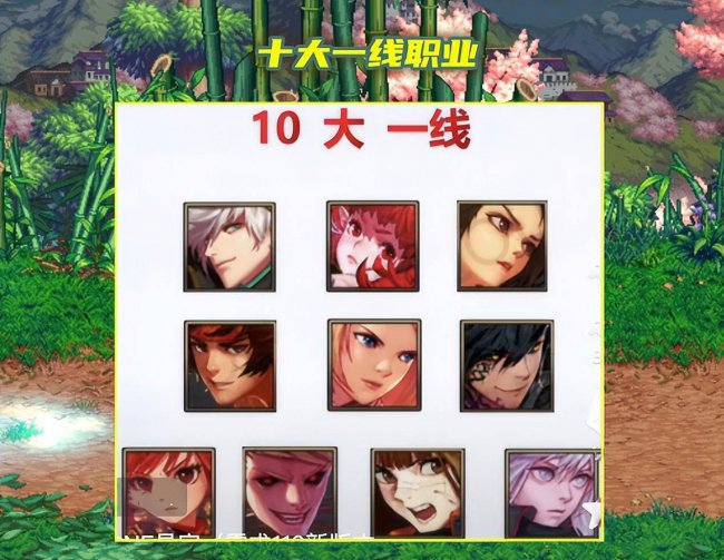 dnf110级值得培养的职业选什么