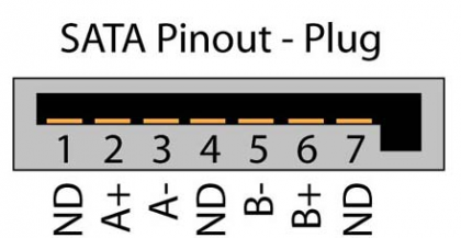 m2固态硬盘接口类型图解