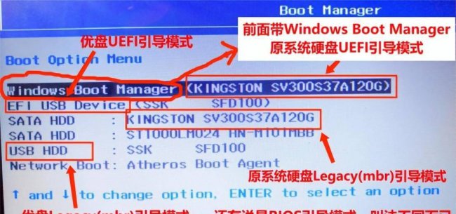 笔记本电脑硬盘分区教程图解