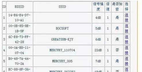 如何设置第二个无线路由器图解