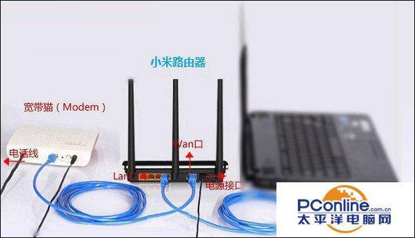 小米无线路由器怎么设置密码