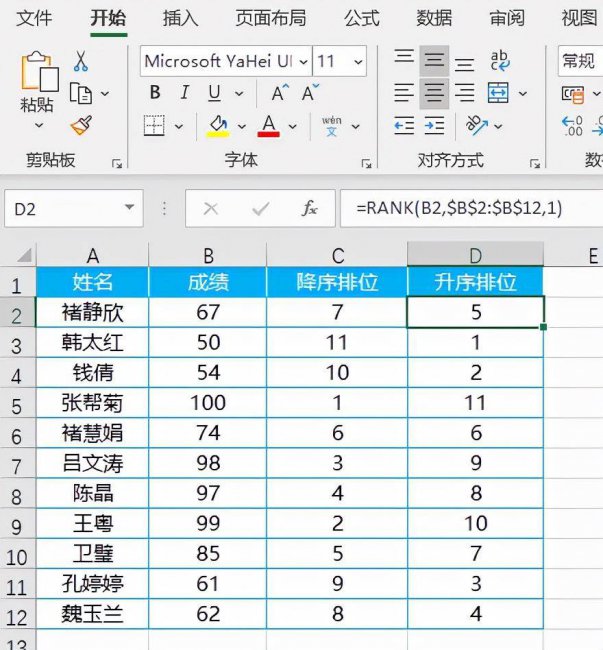 rank函数怎么用排名