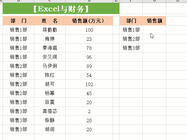 sumifs函数的使用方法及实例